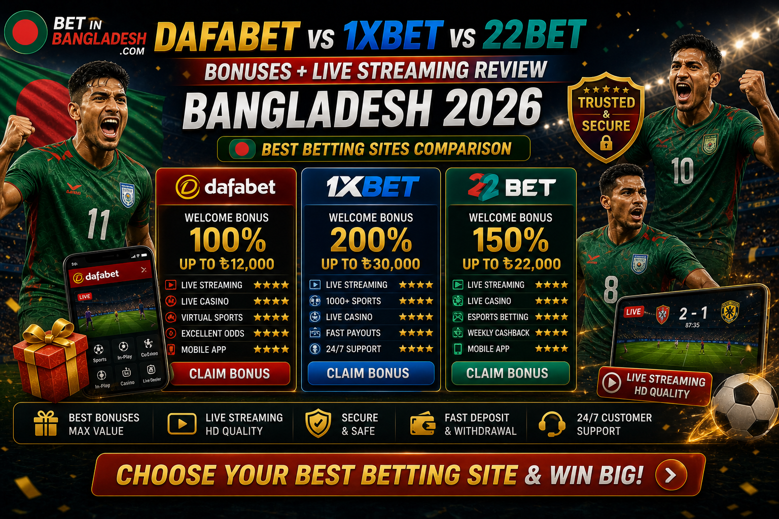 Dafabet vs 1xBet vs 22Bet 🎯 Bonuses + Live Streaming Review | কোনটা ভালো বাংলাদেশে?